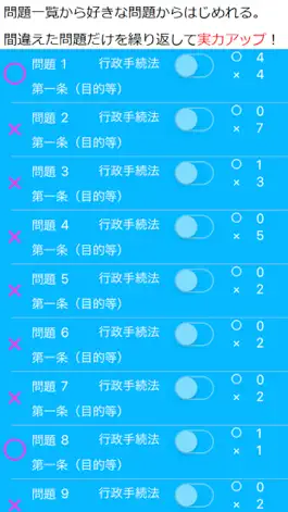 Game screenshot 行政書士あなうめ行政法 hack