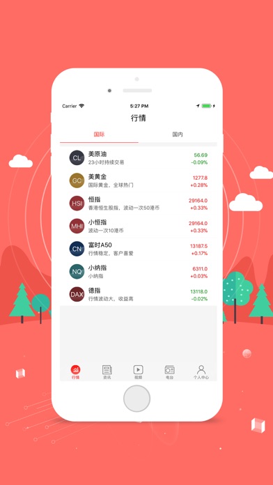 期货助手 - 丰源期货原油投资资讯平台 screenshot 3