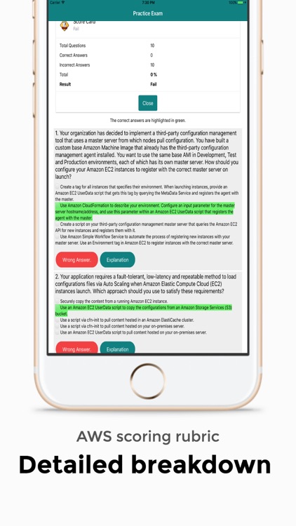 Professional - AWS DevOps Cert