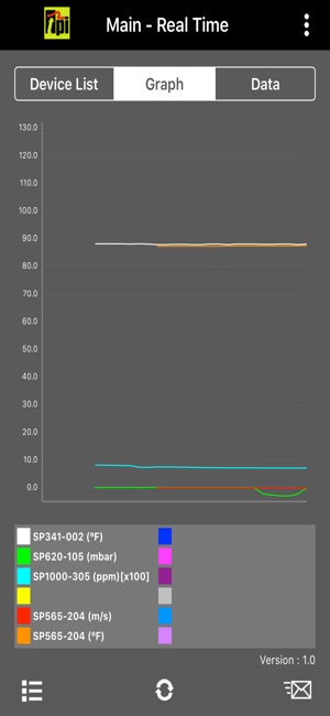 TPI Smart Probe(圖2)-速報App