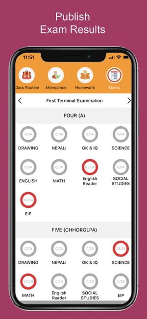 Gothatar English  S. School(圖5)-速報App