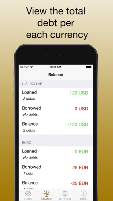 Debts - your loans and borrow screenshot 3