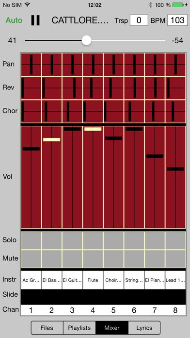 Sweet MIDI Playerのおすすめ画像1