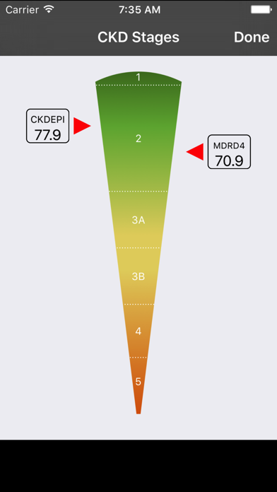 Screenshot #3 pour NefroCalc