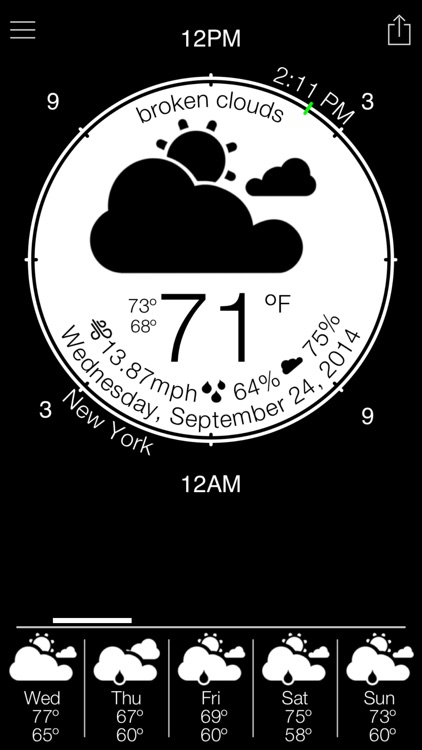 Weather Circle