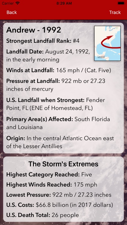 Extreme Hurricanes