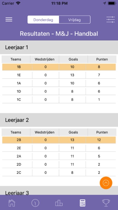 Sport- en Cultuurdagen screenshot 4