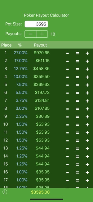 Poker Payout Calculator Poker Payout Calculator