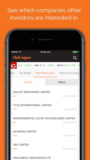 HotCopper(圖3)-速報App