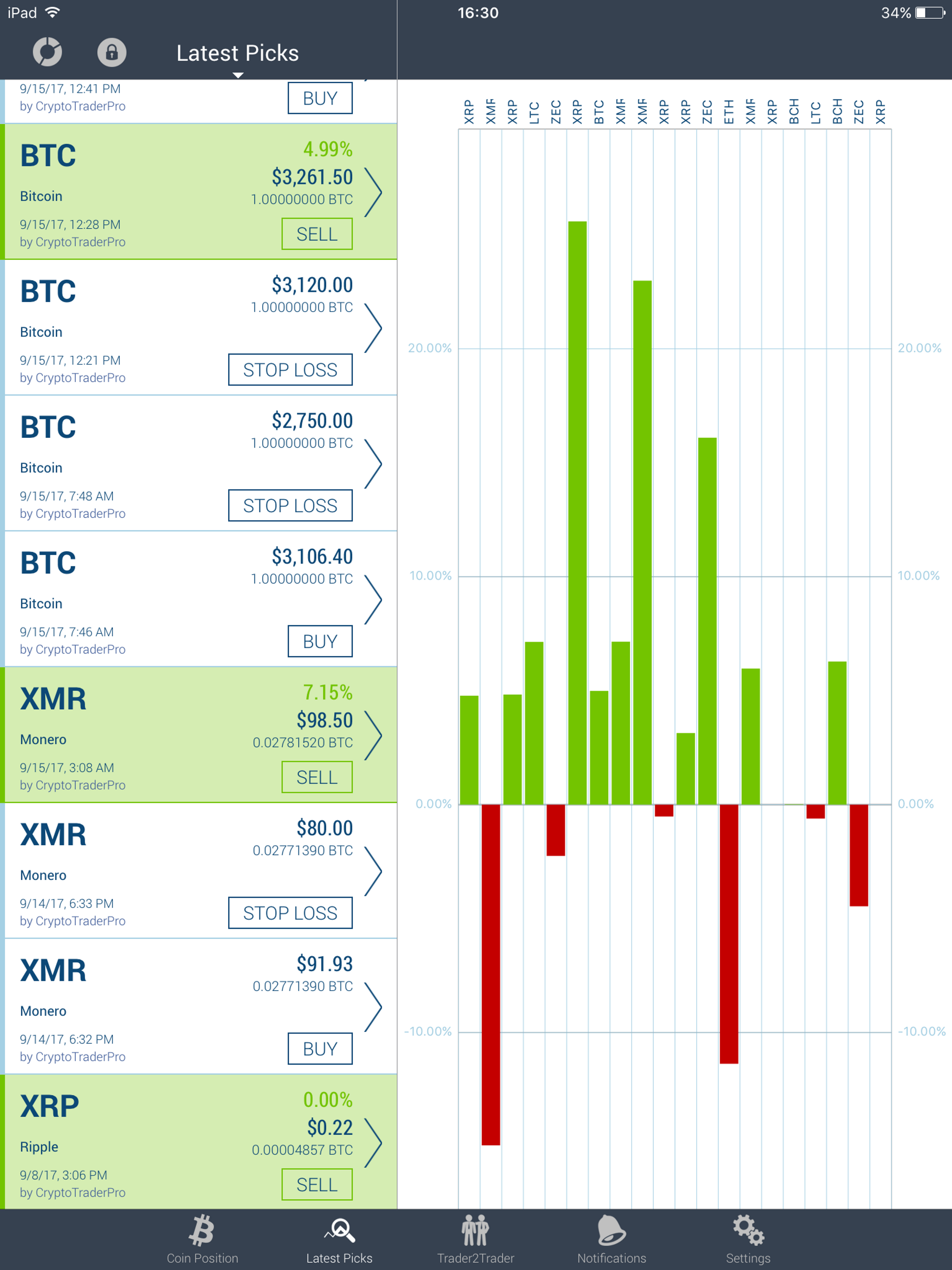 Crypto Trader Pro: Live Alerts screenshot 8