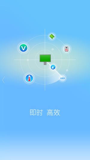 NovaiCare(圖2)-速報App