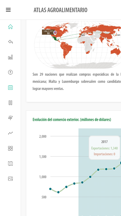 Atlas Agroalimentario 2018 screenshot 4