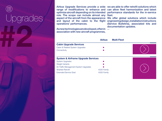 Screenshot #6 pour Services by Airbus Portfolio