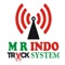 MRIndoTrack application gives access to client to show their vehicles live location on Map in Mobile