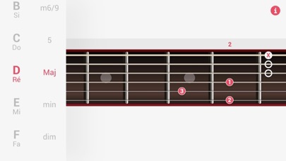 Screenshot #2 pour Mes accords de guitare