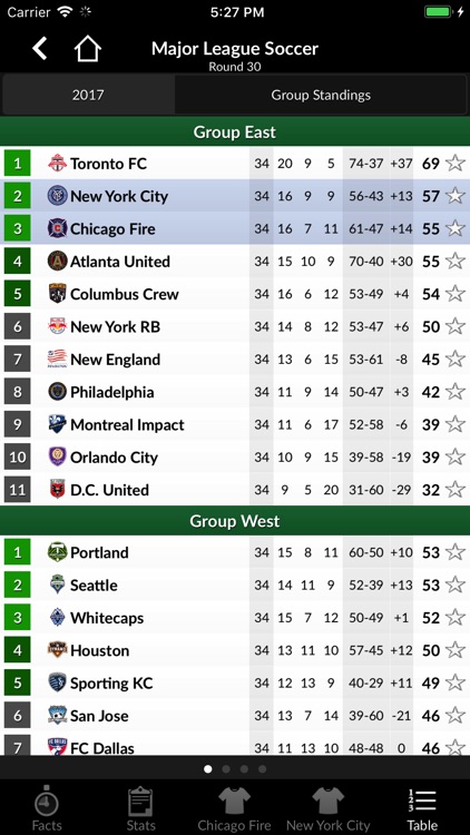 TLS Soccer Scores - Premier screenshot-3