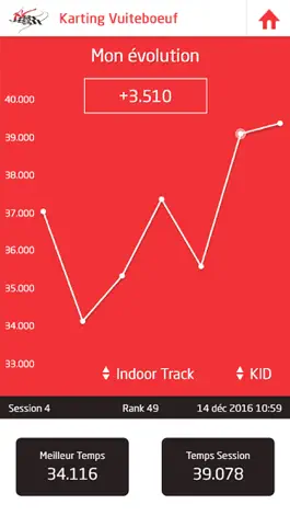 Game screenshot Karting Vuiteboeuf hack
