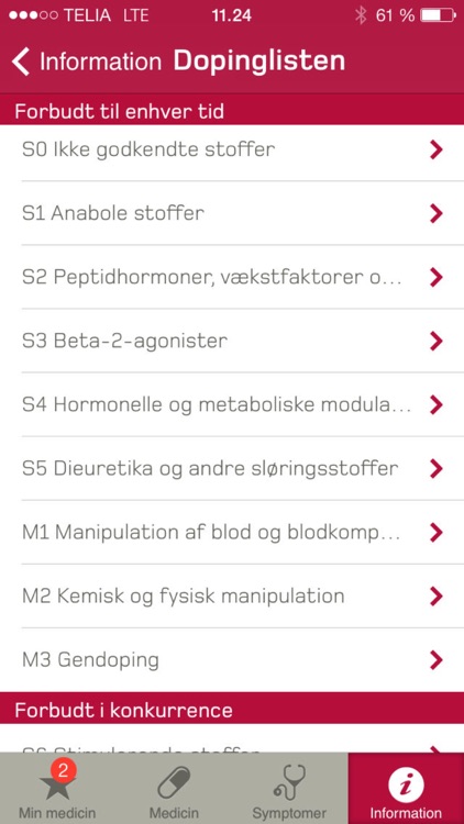 Antidoping-Anti Doping Danmark