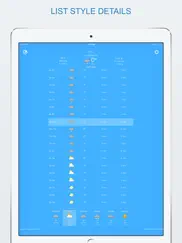 widget weather lite ipad resimleri 3