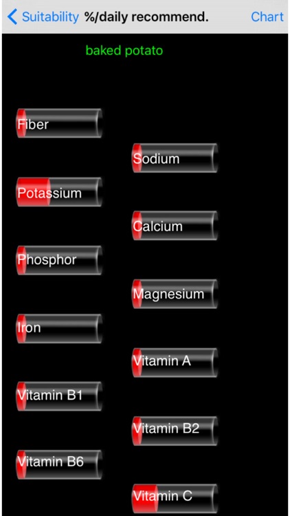 NutriWiz-iP screenshot-4