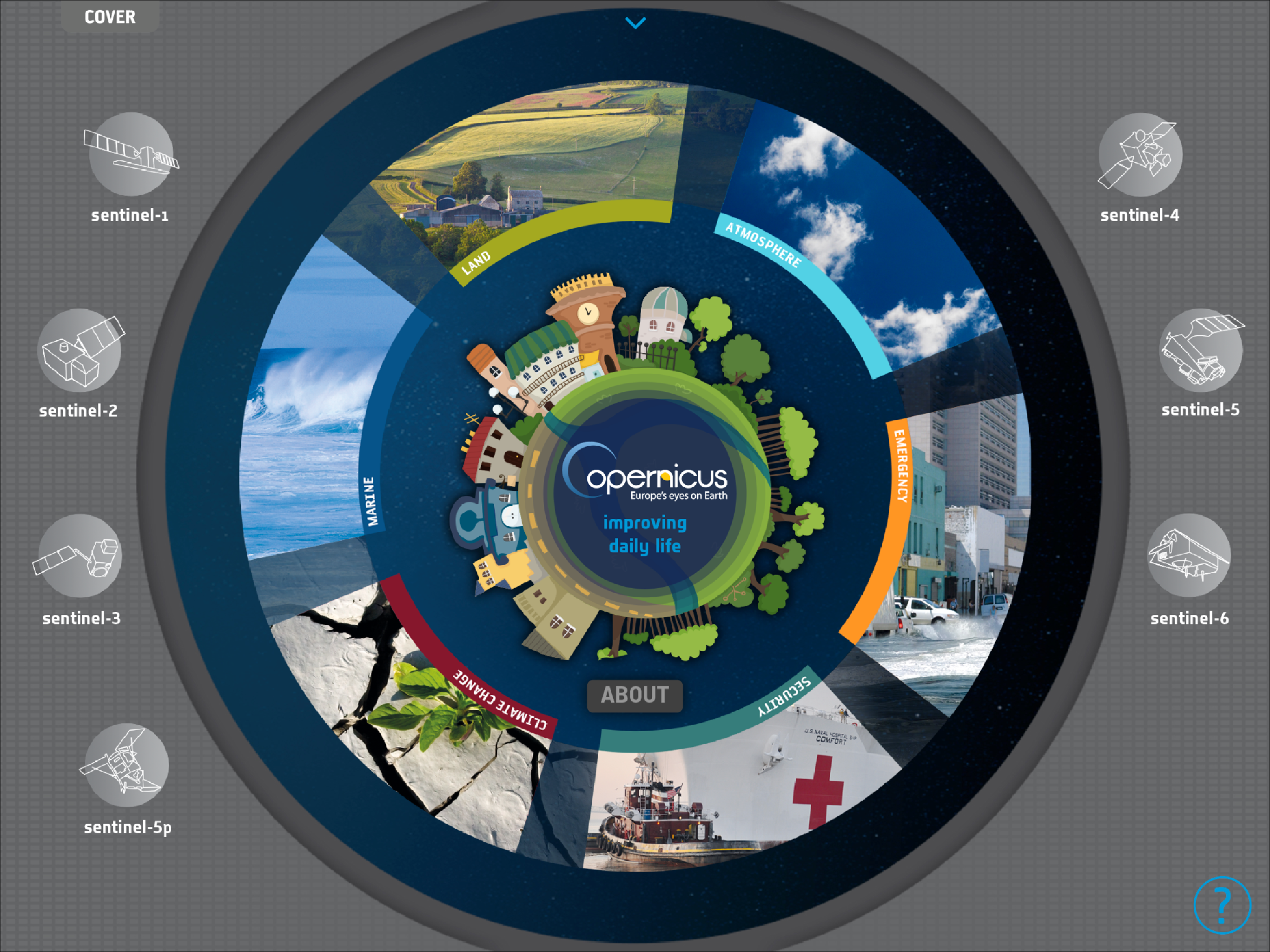 Copernicus Touchbook screenshot 2