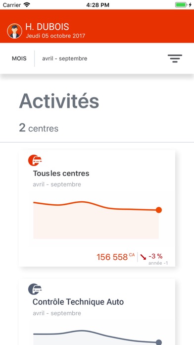 Screenshot #2 pour CTonline V2