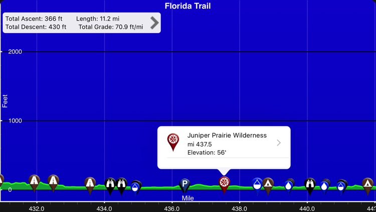The Florida Trail Guide screenshot-3