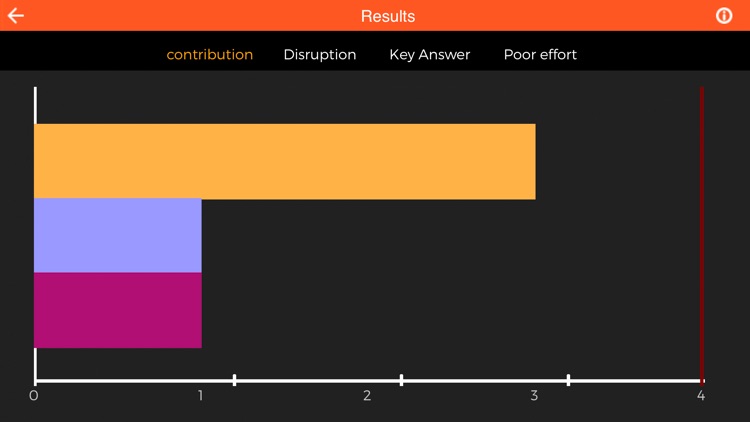 ESP Behaviour Lite screenshot-8