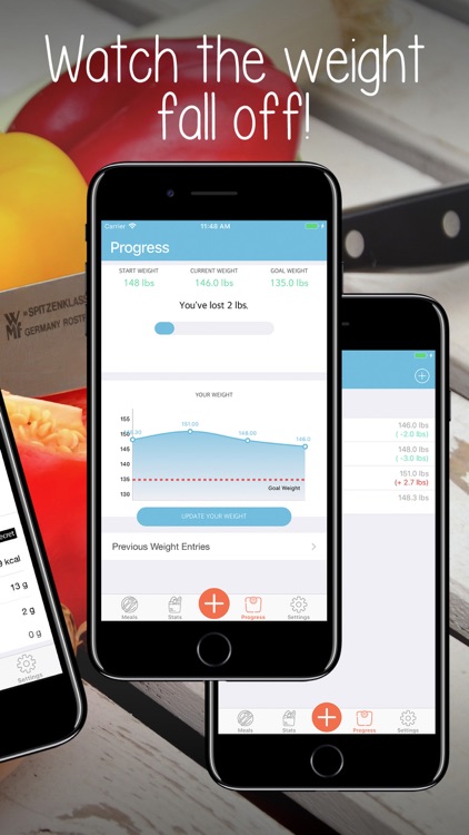 iBites: Smart Weight Loss