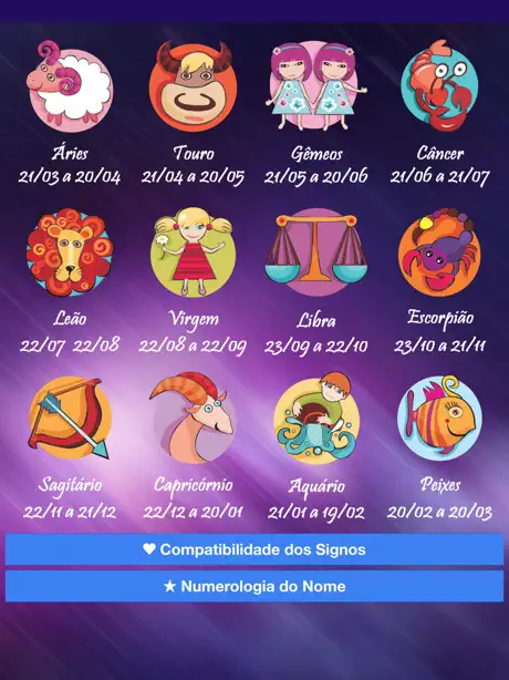 Horóscopo do Dia