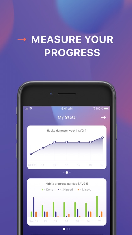 My Habit - Tracker & Reminder screenshot-4
