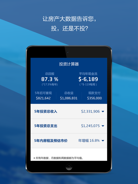 Screenshot #6 pour 房宝 - 海外房产投资助手