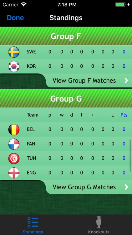 World Cup App 2018: Russia screenshot-4