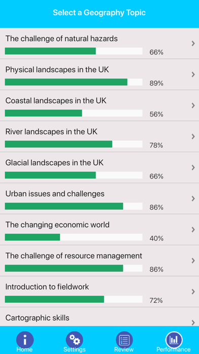 GCSE Geography Quiz screenshot 2