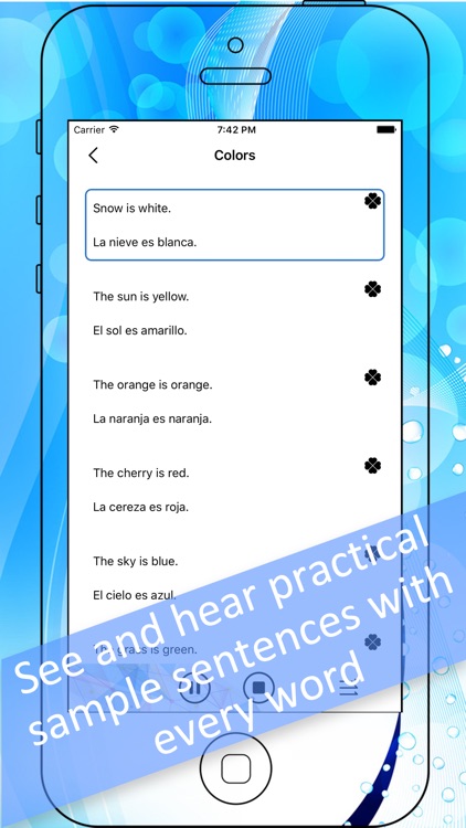 Learn Spanish-For Student,Traveler or Businessman