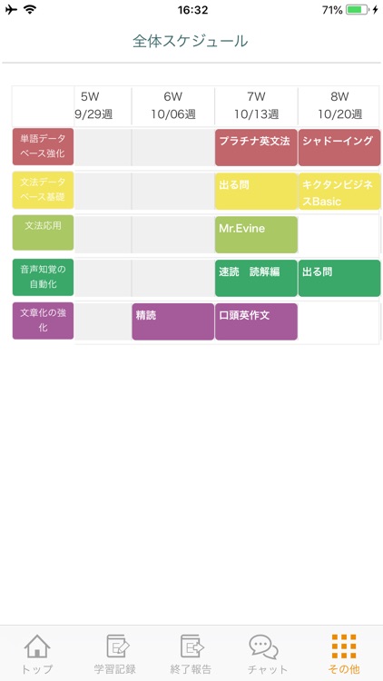 PROGRIT screenshot-4