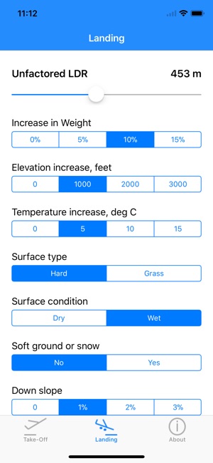 GASCO Performance mini(圖3)-速報App