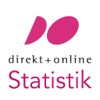 d+o Statistik direktundonline