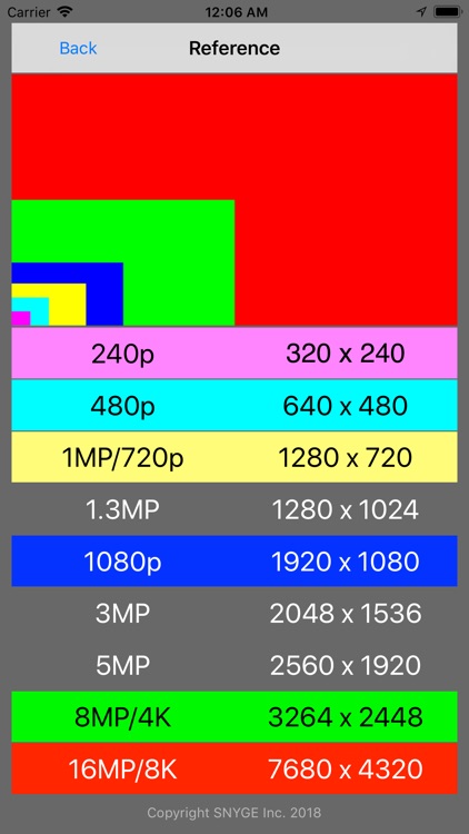 IPCam Bandwidth Calculator screenshot-3
