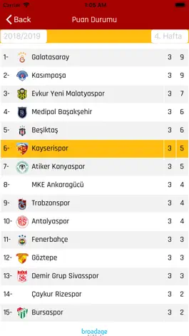 Game screenshot Kayserispor hack