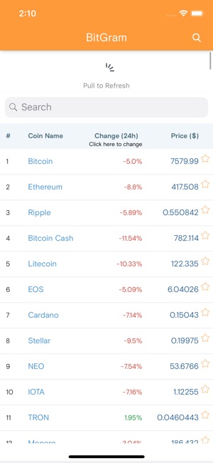 BitGram(圖3)-速報App