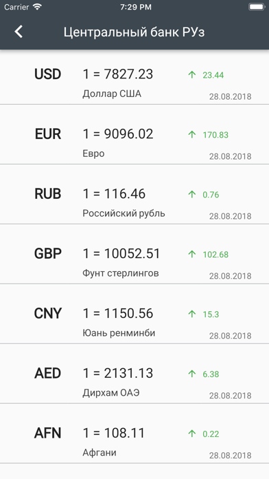 Курс валют - Узбекистан screenshot 4