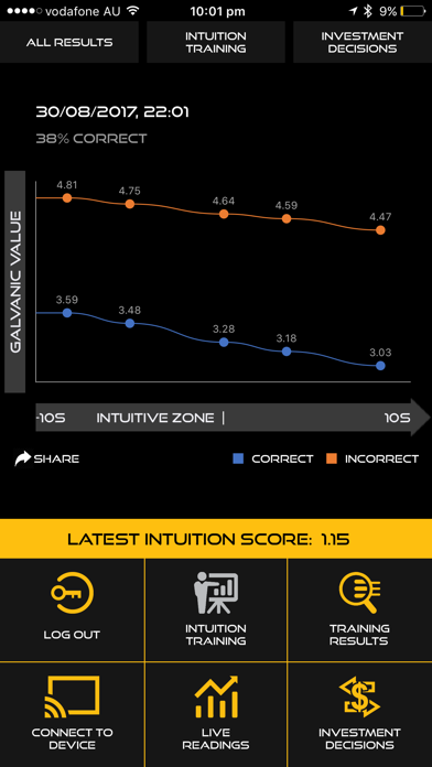 Screenshot #2 pour Intuition Pro