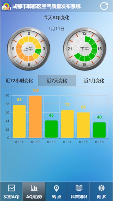 郫都AQI screenshot 3