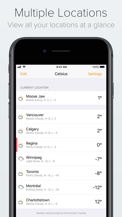 Celsius 2