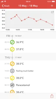 Feevy – Fever Tracker iphone resimleri 1
