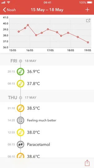 Скриншот Feevy – Fever Tracker на iPhone 1