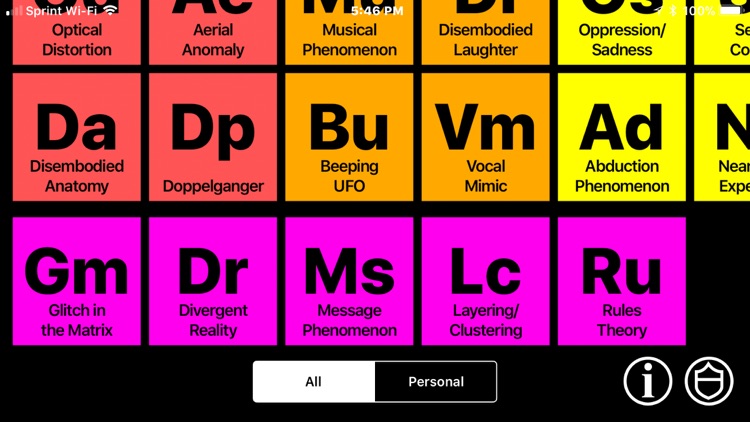 Paranormal Elements