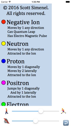 Ion Particle(圖2)-速報App