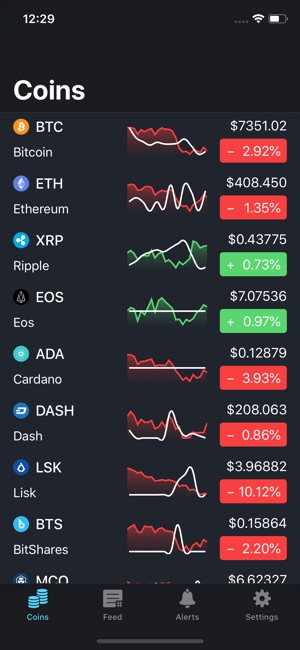 CoinSent